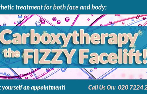Carboxytherapy: The Fizzy Facelift